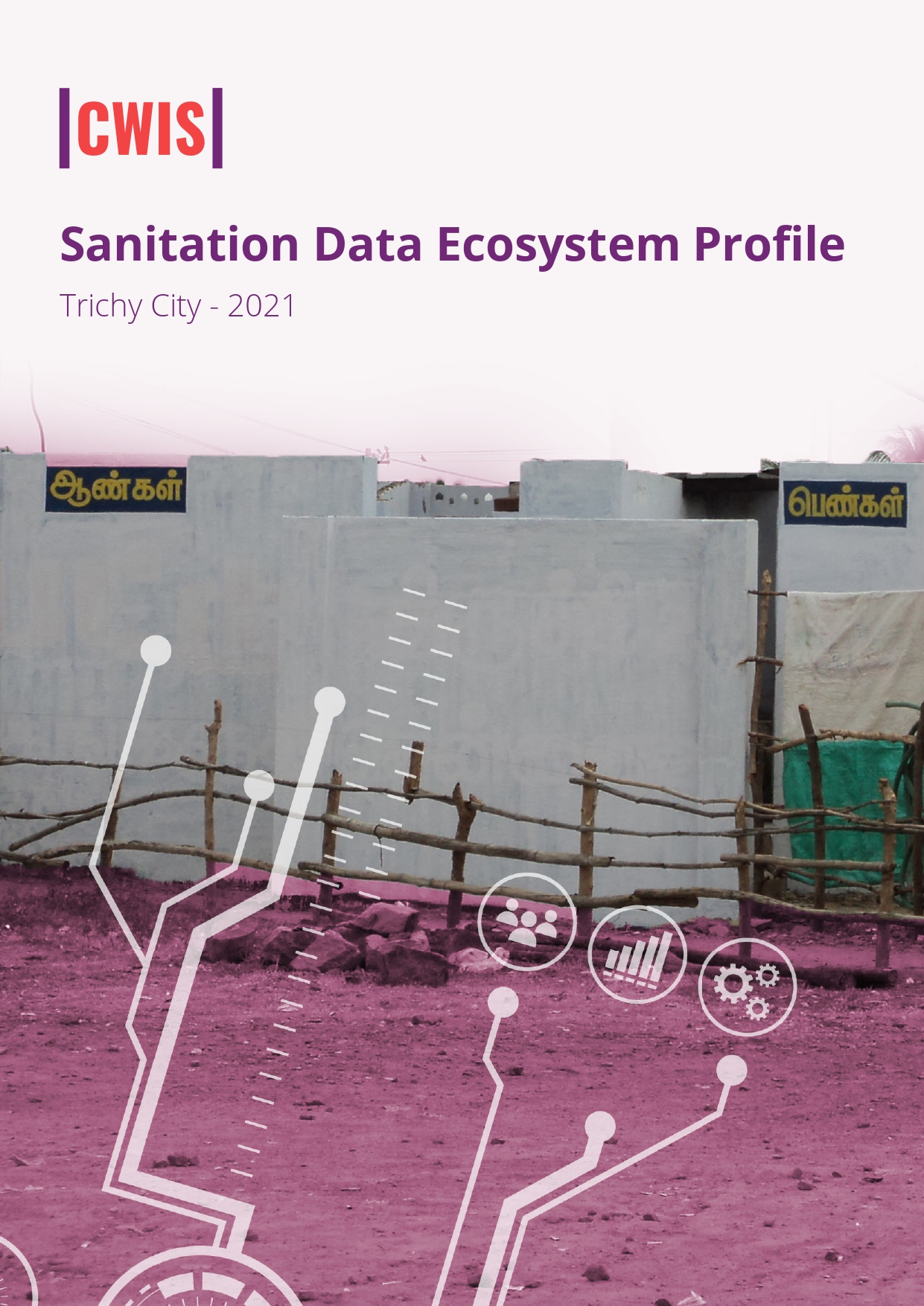 Sanitation Data Ecosystem Profile Trichy City-2021